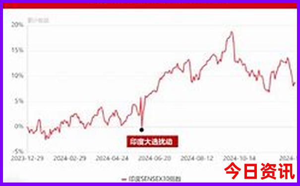国庆假期适合去哪里旅游